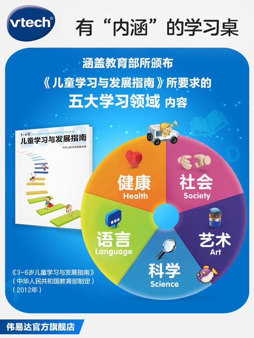 伟易达4合1点触学习桌多功能点读笔英语早教机儿童益智书2岁玩具 商品图3
