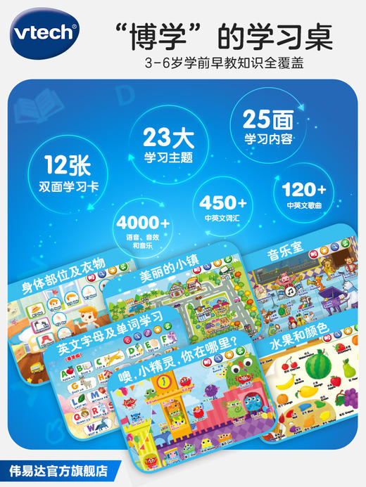 伟易达4合1点触学习桌多功能点读笔英语早教机儿童益智书2岁玩具 商品图2