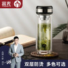 茶马仕双层玻璃杯T2 商品缩略图0
