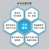数字化审计实务指南 商品缩略图2