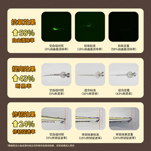 言之有物 抗氧小马达 油橄榄VC精华液30ml 2.0新版送2片自愈膜 商品图2