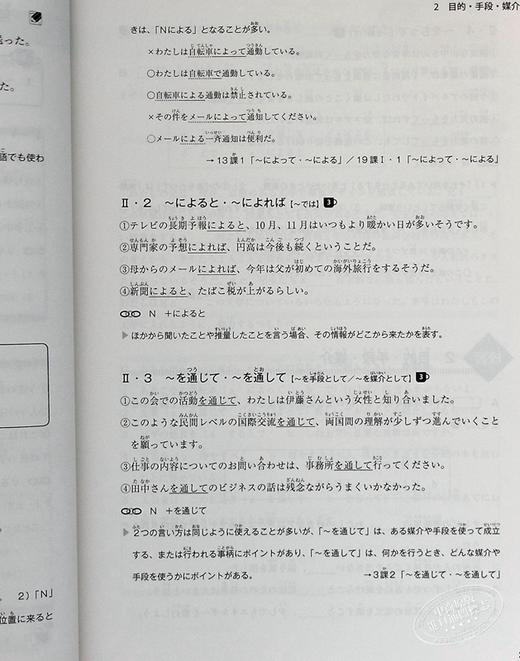 预售 【中商原版】日语句型地道表达500例网罗N1-N3重要表现 如何使用日语表达句型500日文原版 どんなときどう使う日本語表現文型500 商品图5