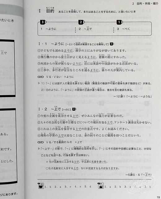 预售 【中商原版】日语句型地道表达500例网罗N1-N3重要表现 如何使用日语表达句型500日文原版 どんなときどう使う日本語表現文型500 商品图4