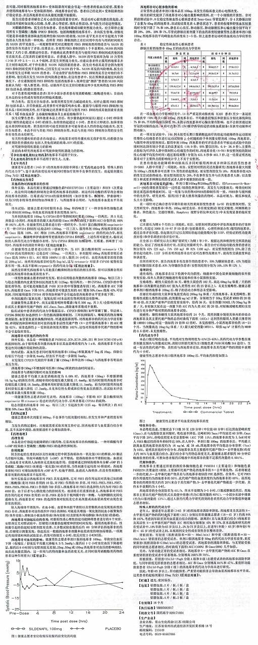 万业强枸橼酸* 50mg*4片/盒治疗勃起功能障碍男性勃起功能障碍正品房事国产口服 商品图3