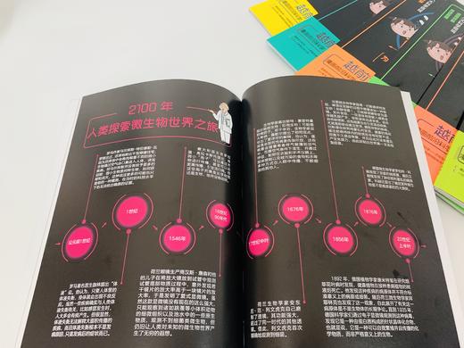 《漫画前沿科学 》 全8册 带你秒懂前沿科学 赠学科知识导图 商品图8