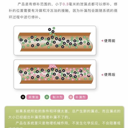 意大利義力抗ERRECOM原装进口冰箱冷柜补漏剂 对管道不堵不损害6ml/ 商品图3