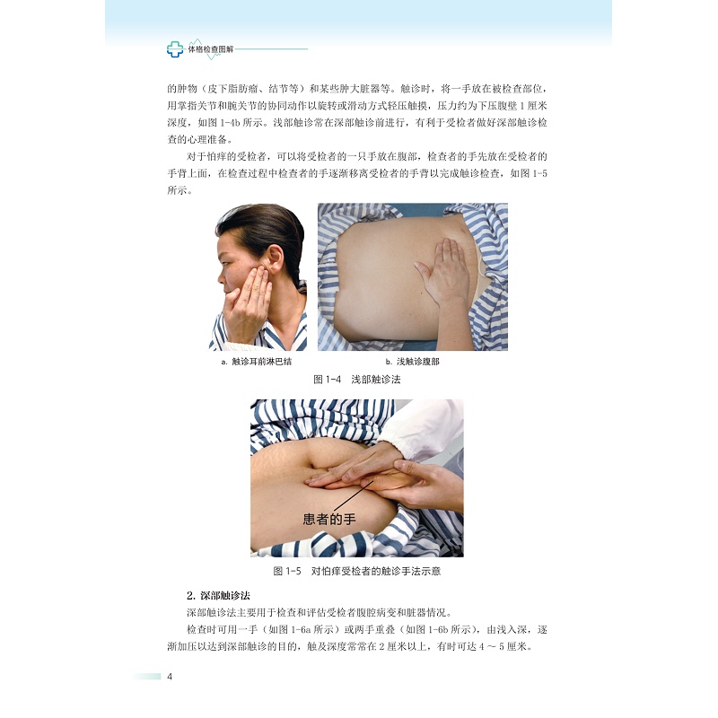 样章1,体格检查图解_002.jpg