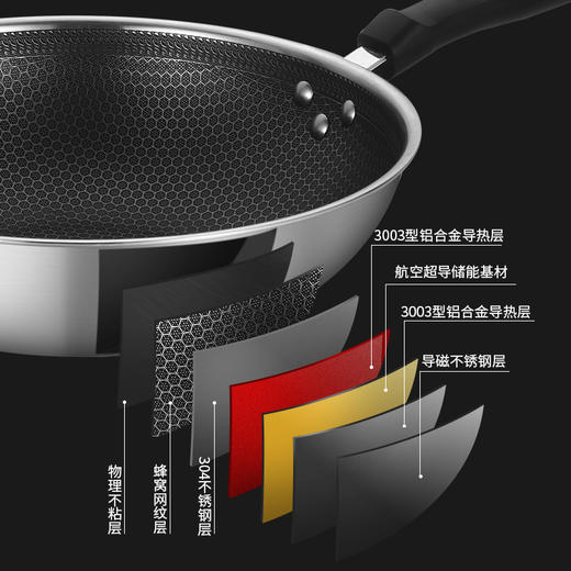炊大皇不粘锅32/34cm家用304不锈钢炒菜锅炒锅明火电磁炉通用 商品图4