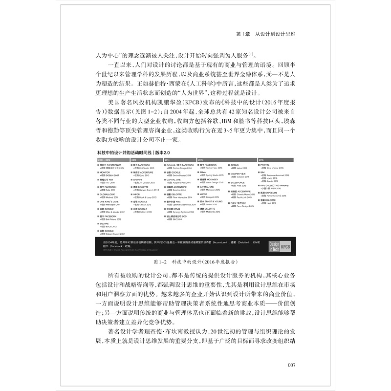 页面提取自-设计思维与创业实践0811(1)_015.jpg