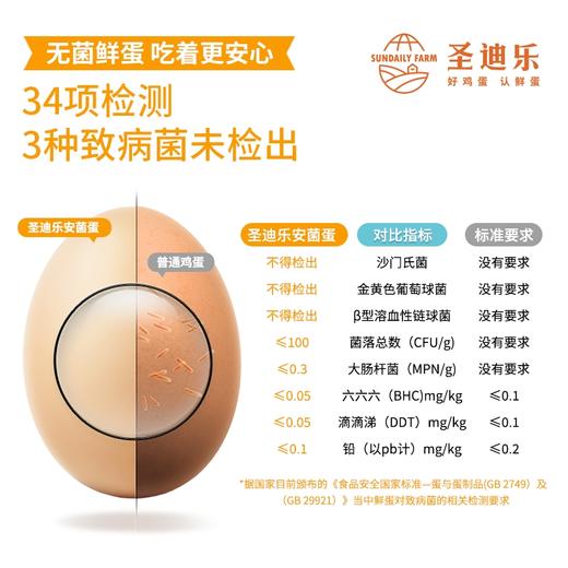 【团购】圣迪乐新鲜鸡蛋安菌蛋30枚 商品图1
