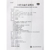 仁源堂 六经头痛片 36片 疏风活络 止痛利窍 全头痛 偏头疼药 商品缩略图4