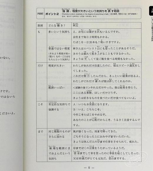 【中商原版】中级日语语法要点汇总 POINT 20 日文原版 中級日本語文法要点整理ポイント20 商品图4