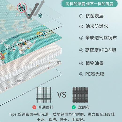 布艺180*203*2cm曼龙宝宝布面加厚xpe 无毒无味爬爬垫儿童地垫 商品图2