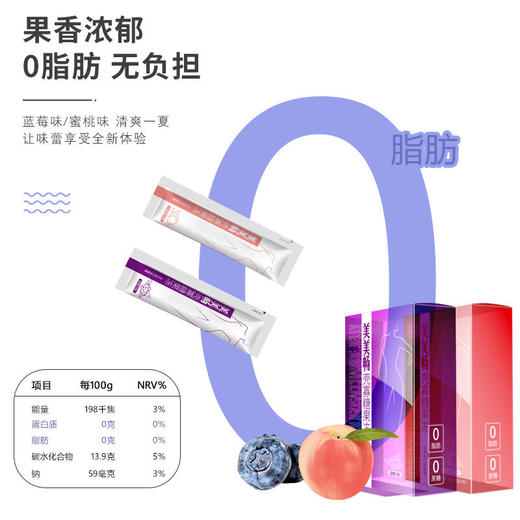 【日本大餐救星！让你嗨不发胖】美美畅壳寡糖果冻日本国立大学研发纯进口原料5年研发（7条/盒）不拉肚子不惧油腻清肠宿便 商品图3