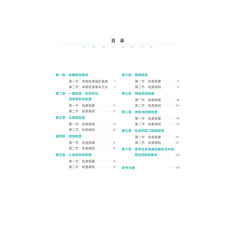 目录,体格检查图解_001.jpg