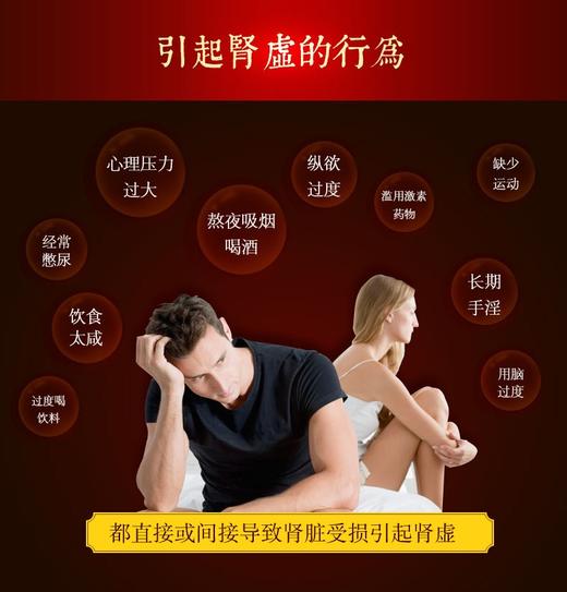 多盒优惠】同仁堂 六味地黄丸300粒浓缩丸滋阴补肾阴亏虚腰膝酸软 商品图1