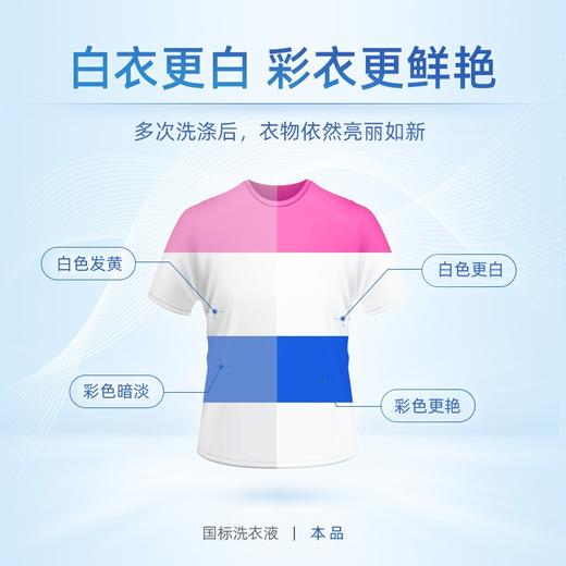  蓝月亮3kg亮白*2组合套装 商品图2