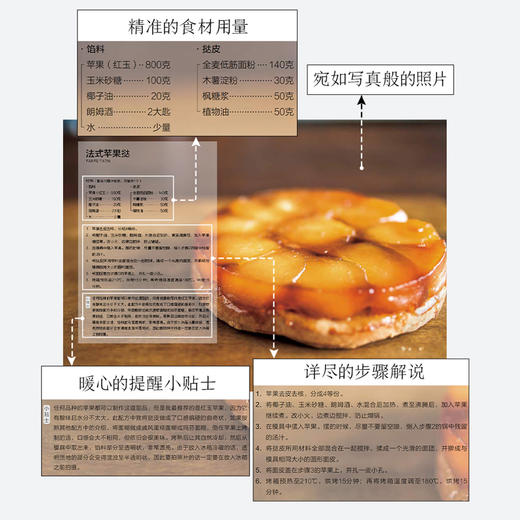 素食绫也的创意料理 商品图2