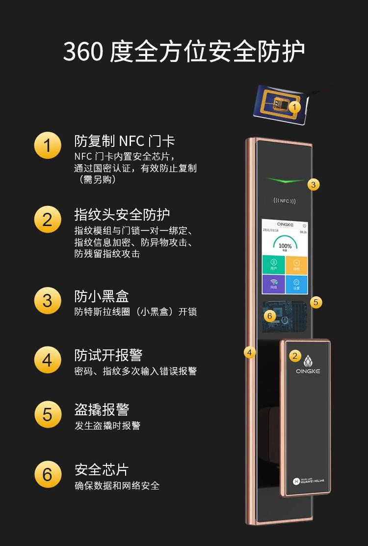 (已减600元)青稞静音全自动智能锁 a7h (支持huawei hilink)