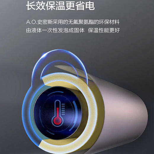 A.O.史密斯(A.O.SMITH) 电热水器CEWH-60K 60升 商品图3