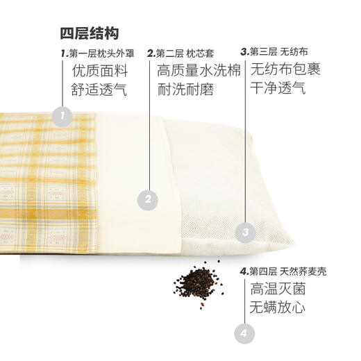 森系格纹系列荞麦枕头护颈枕 商品图3