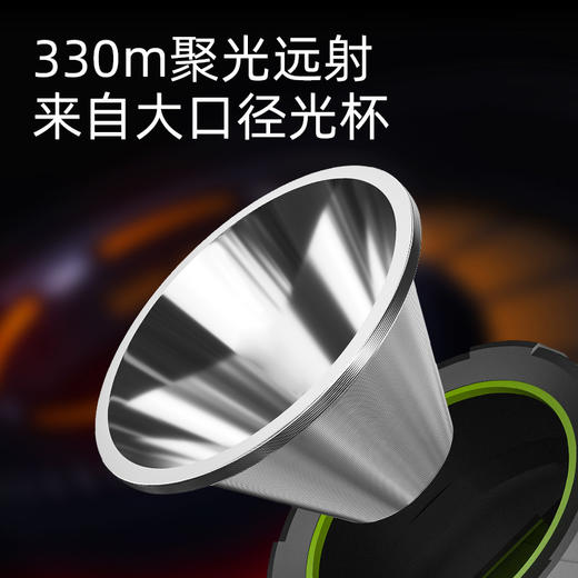 SUPERFIRE神火M15-X探照灯手电筒强光远射USB充电户外大功率长续航家用手提灯 商品图1