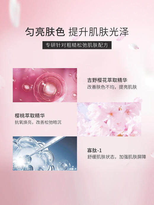 BF日本AG抗糖面膜樱花限定款抗衰紧致修护5片 商品图2