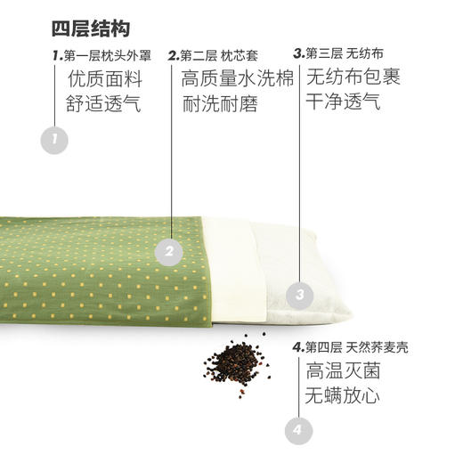 瑞士十字系列双面双色荞麦枕头 商品图3