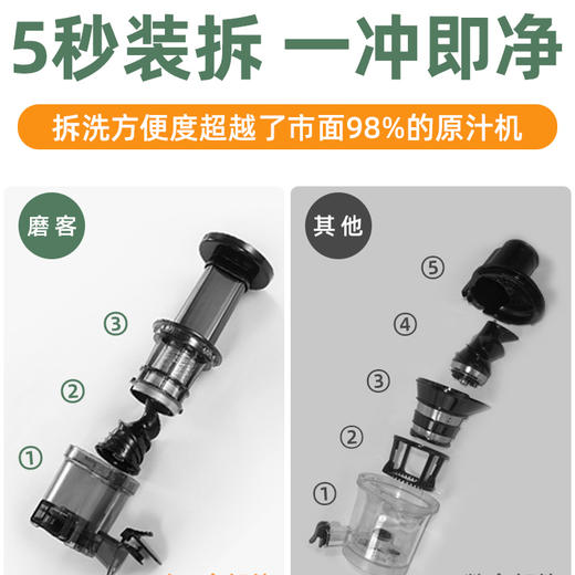 磨客/MOKKOM 迷你原汁机MK-SJ001 商品图2