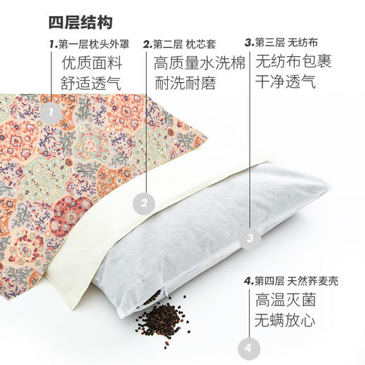 莫代尔系列荞麦壳枕头护颈枕 商品图3