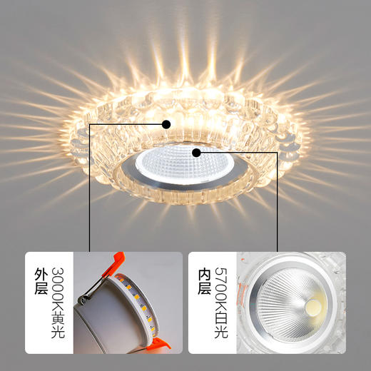 欧普（OPPLE）装饰筒灯玄关过道装饰灯简约现代满天星灯具 商品图1