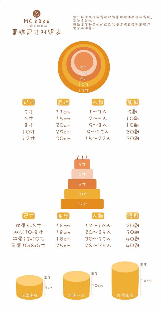 爱莎公主 商品图1