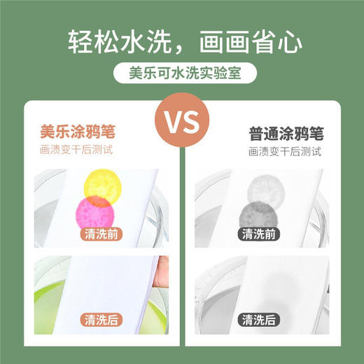 美乐童年 点点涂鸦大师启蒙套装JM91277 商品图3