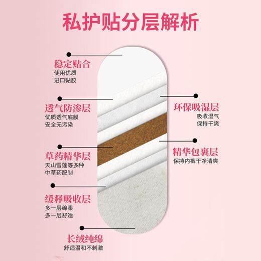 【第2盒半价】马应龙八宝雪莲贴私护养护经前后卫生护垫 妇科护垫去异味经期不调   10片 商品图2