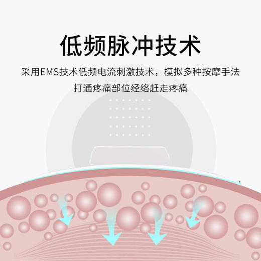 【口袋里的“按摩师”】EMS微电流按摩贴塑型美体紧致线条模拟人工全身适用缓解酸痛智能感应断电保护持久续航轻巧便携 商品图1
