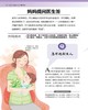 新生儿婴幼儿护理百科 商品缩略图5