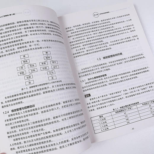 绩效管理与量化考核从入门到精通 *2版 商品图5