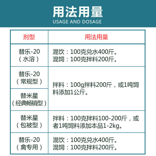 【替乐20】巨龙动保替乐-20水溶 替米考星20%100g 商品图2