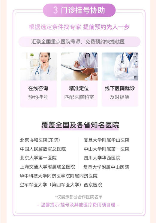 私家医生服务 商品图4