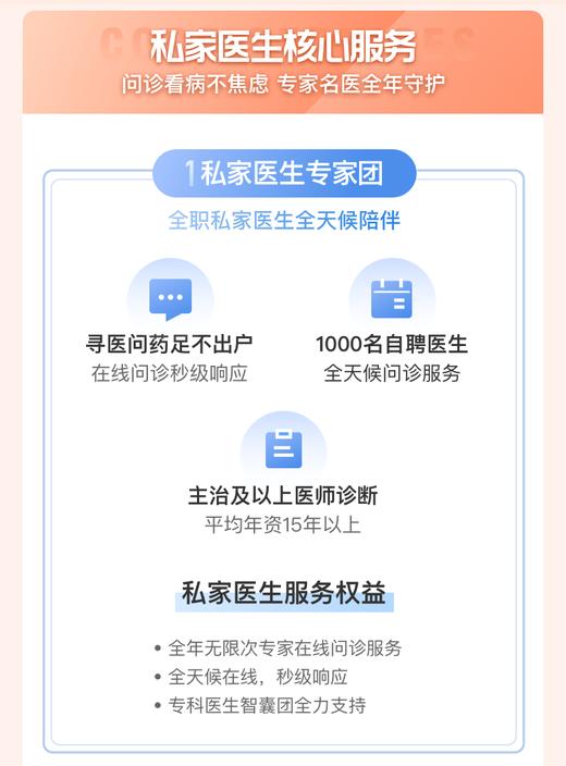 私家医生服务 商品图2