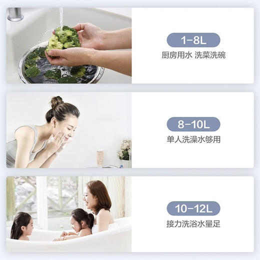 海尔（Haier）热水器JSQ22-12UTS(12T) 商品图8