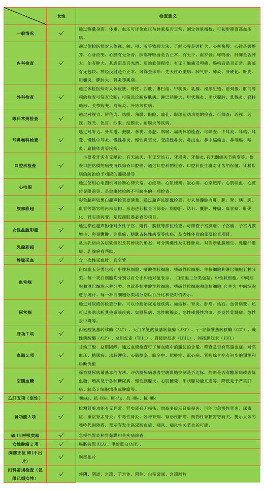 美丽女性 商品图1