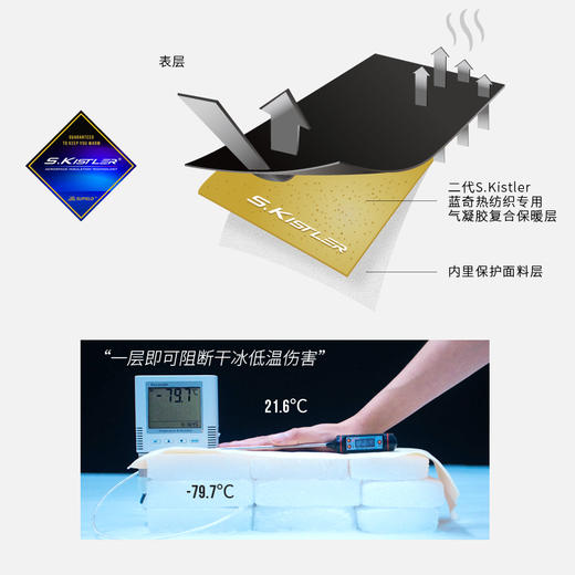 Supield素湃气凝胶亮面长款风衣女外套2021冬季防寒保暖连帽冬装 商品图2