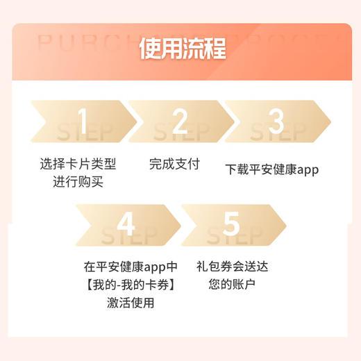 私家医生服务 商品图6