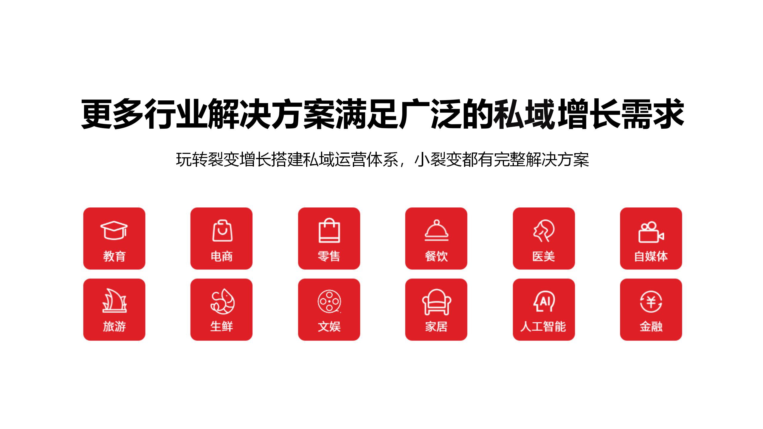 小裂变企业微信scrm_店铺管理 - 有赞应用市场