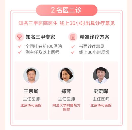 私家医生服务 商品图3