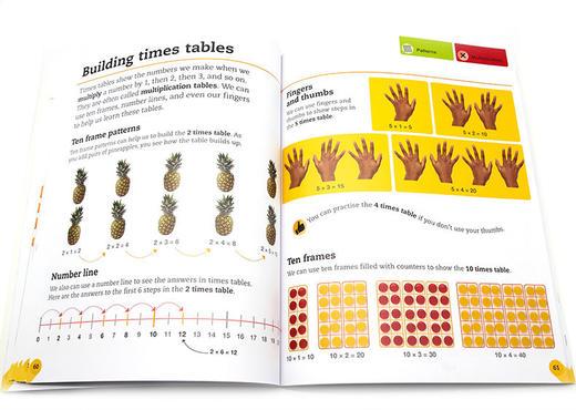 DK数学术语词汇工具书 英文原版 First Maths Glossary 插图字典词典 数学用语概念参考书 英文版进口原版英语书籍 商品图1