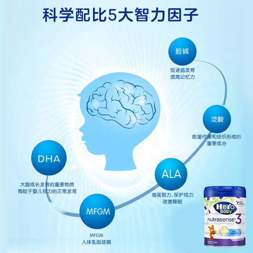HNMG 荷兰美素Hero Baby白金版婴幼儿配方牛奶粉3段（1-2岁）700g 商品图2