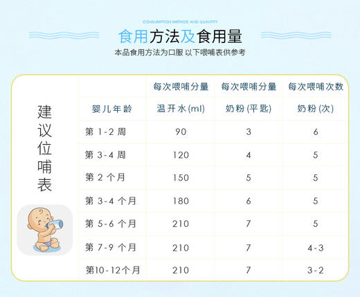 HNMG 荷兰牛栏Nutrilon深度水解婴幼儿奶粉2段(6个月以上)800g 商品图3