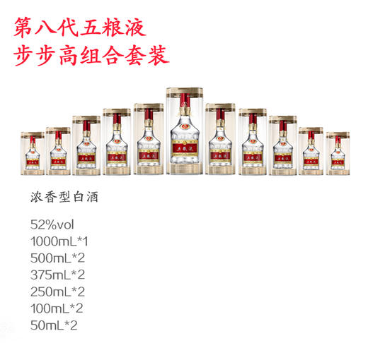 52度第八代五粮液 团圆 组合 步步高升套装（50ml×2+100ml×2+250ml×2+375ml×2+500ml×2+1000ml×1) 11瓶 组合套装 商品图0